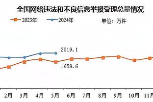 雷竟技app